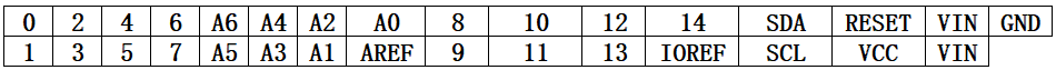 2.1.4.2-8