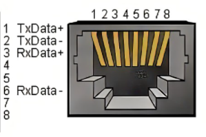 2.1.2.2-6