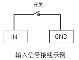 PNP