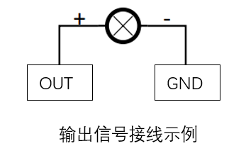 NPN