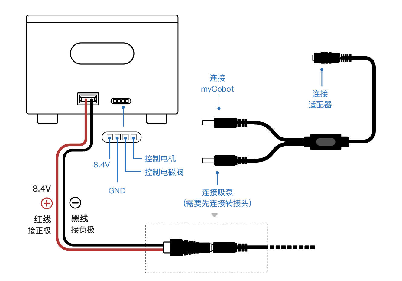 接线示意图