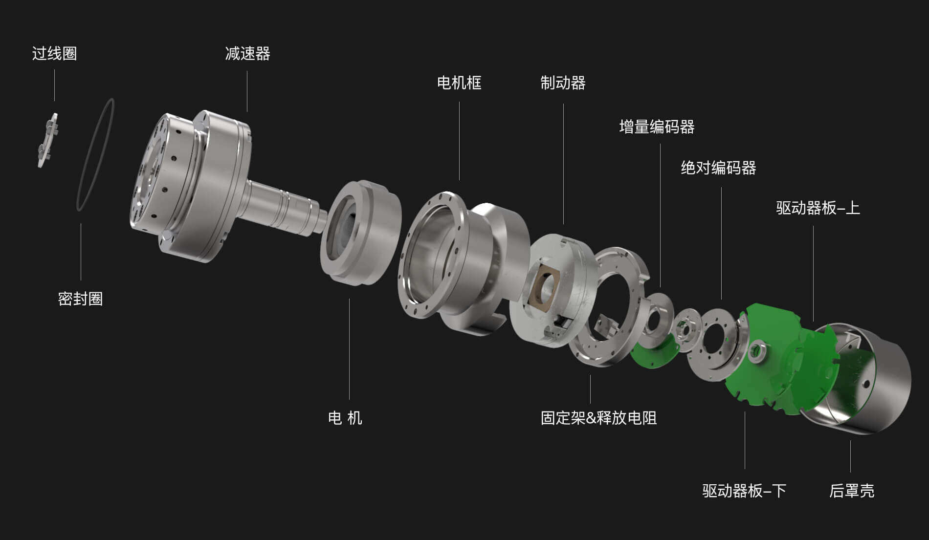 爆炸图 CN