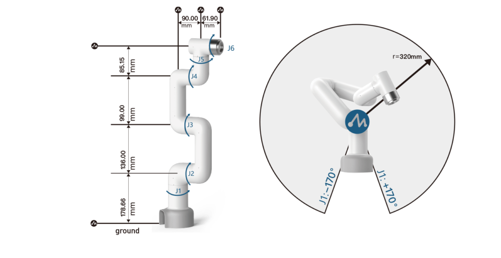parameters myCobot 320 2