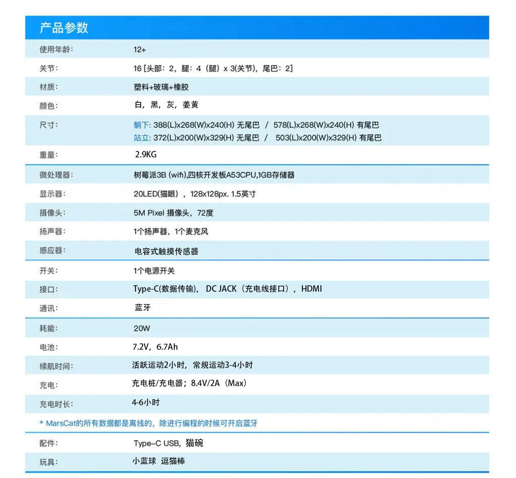 Marscat参数 1
