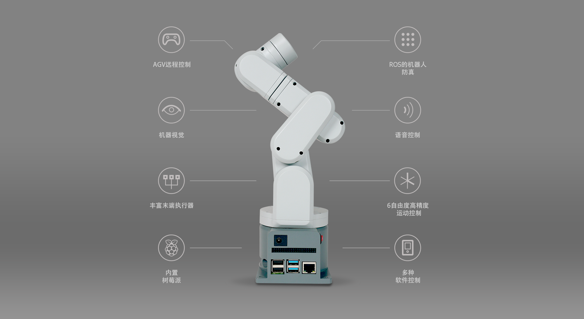 7 产品买点图 CN
