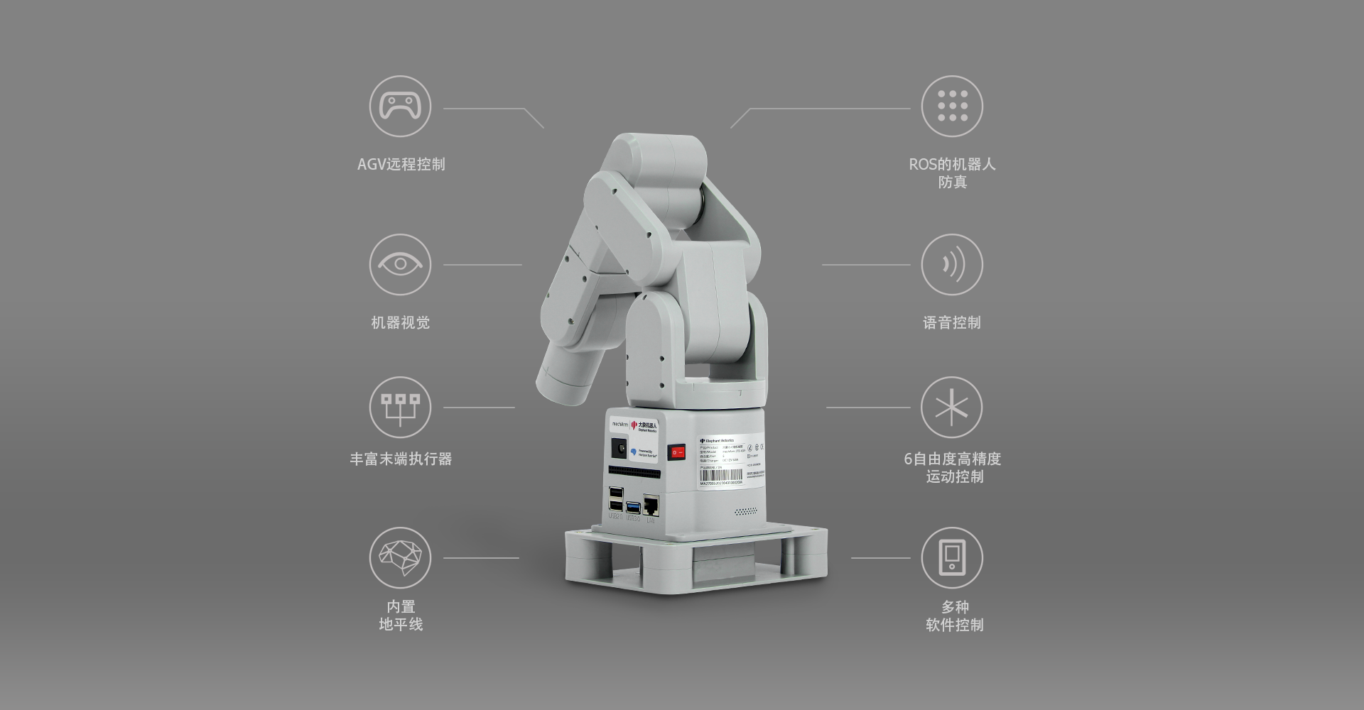 7 产品买点图 CN 2