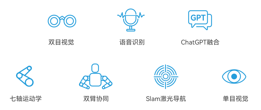 中文