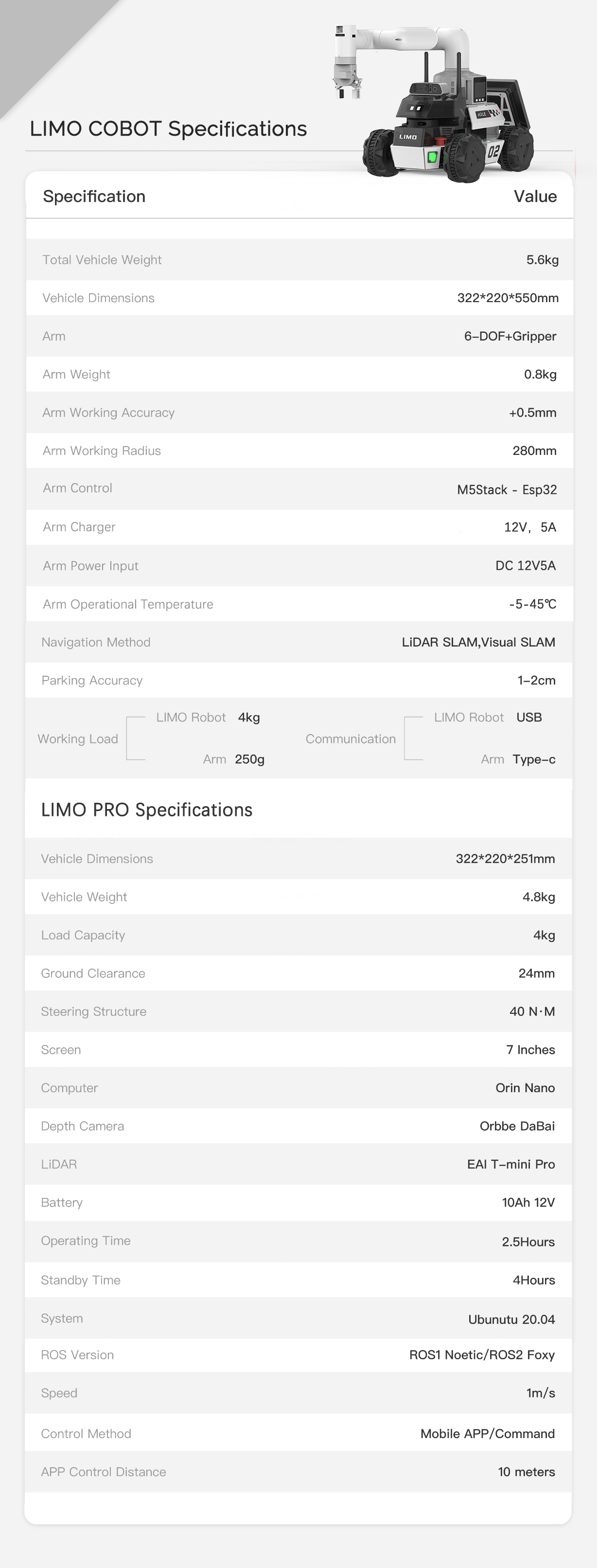 LIMO COBOT SPECIFICATION 最新 20240120
