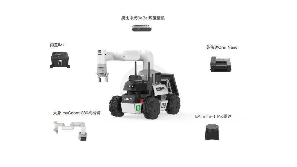 复合应用LIMOPRO 1 20240110