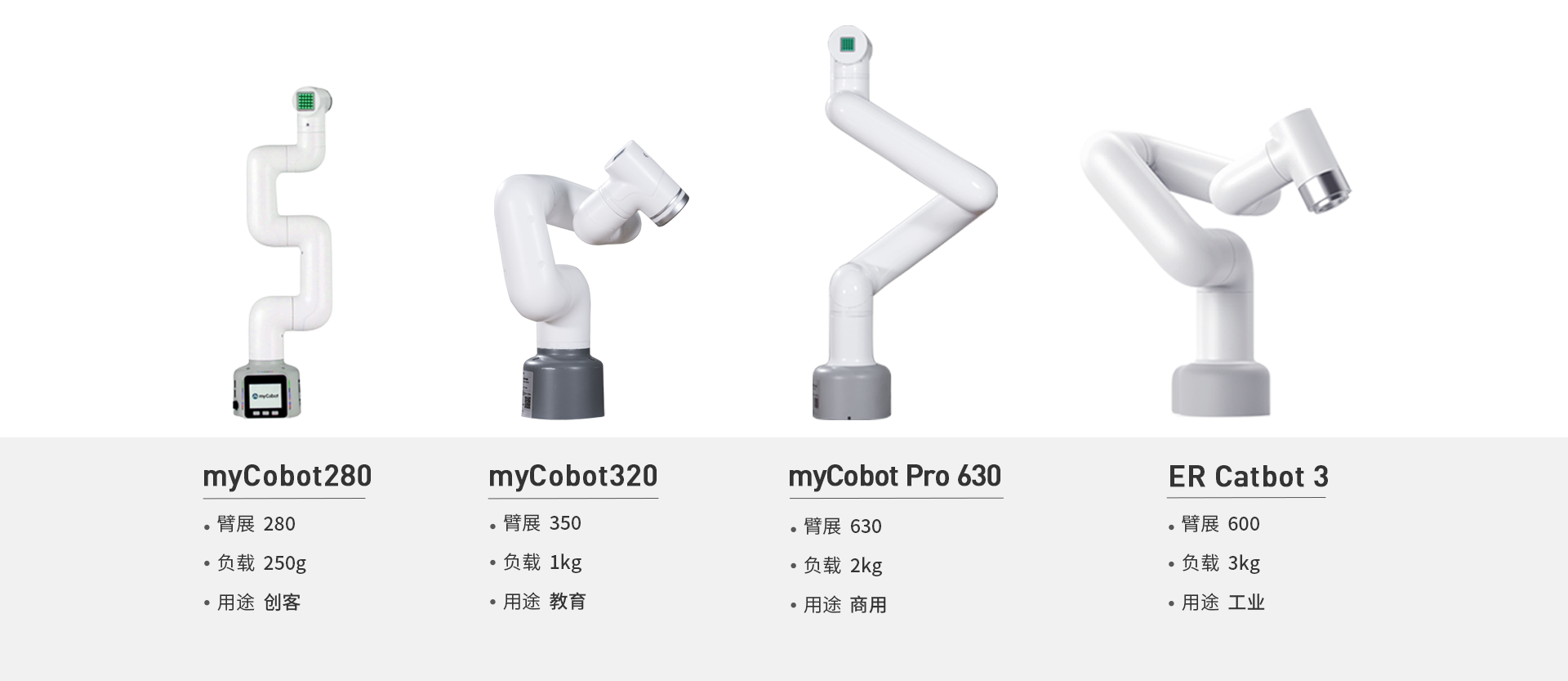 产品对比图