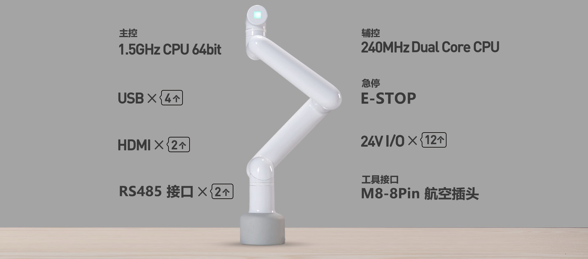 硬核配置