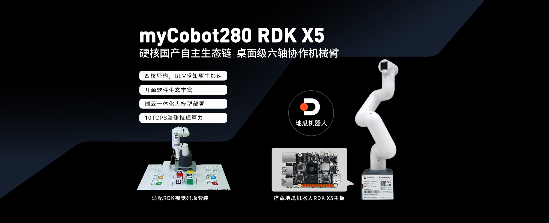首屏banner
